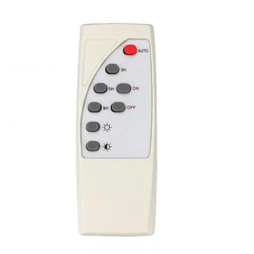 LED reflektor so solárnym panelom, 4 typy, 20W