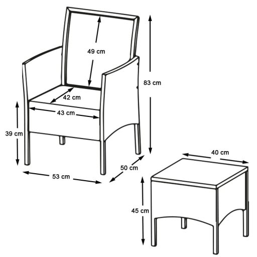 Polyratanový záhradný nábytok