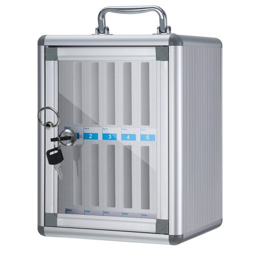 Trezor na mobilné telefóny, v rôznych typoch