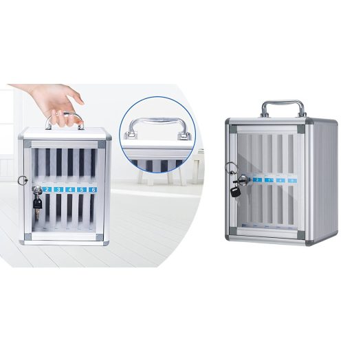 Trezor na mobilné telefóny, v rôznych typoch